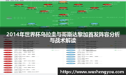 2014年世界杯乌拉圭与哥斯达黎加首发阵容分析与战术解读